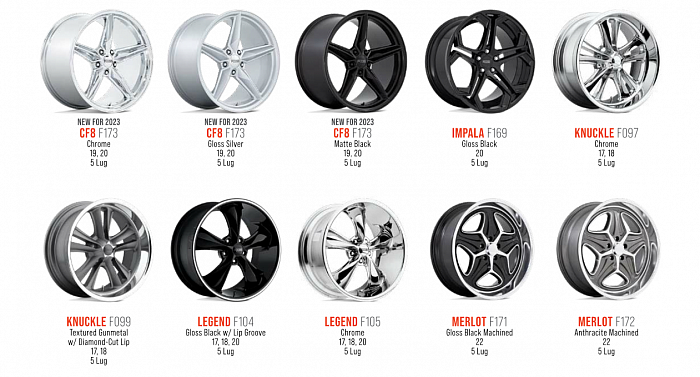 FOOSE WHEELS