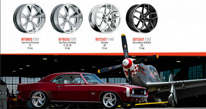 FOOSE WHEELS