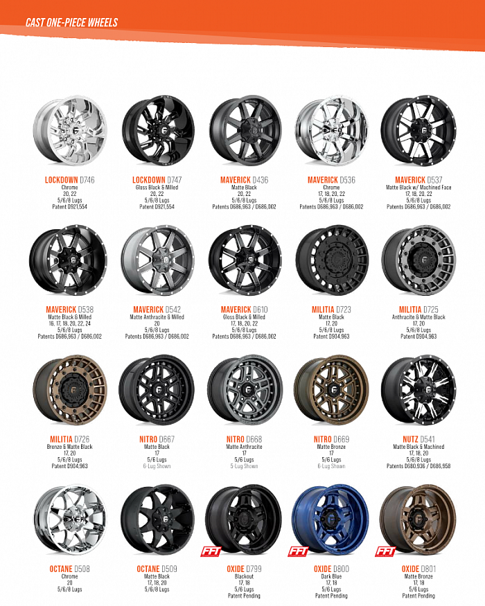 FUEL WHEELS