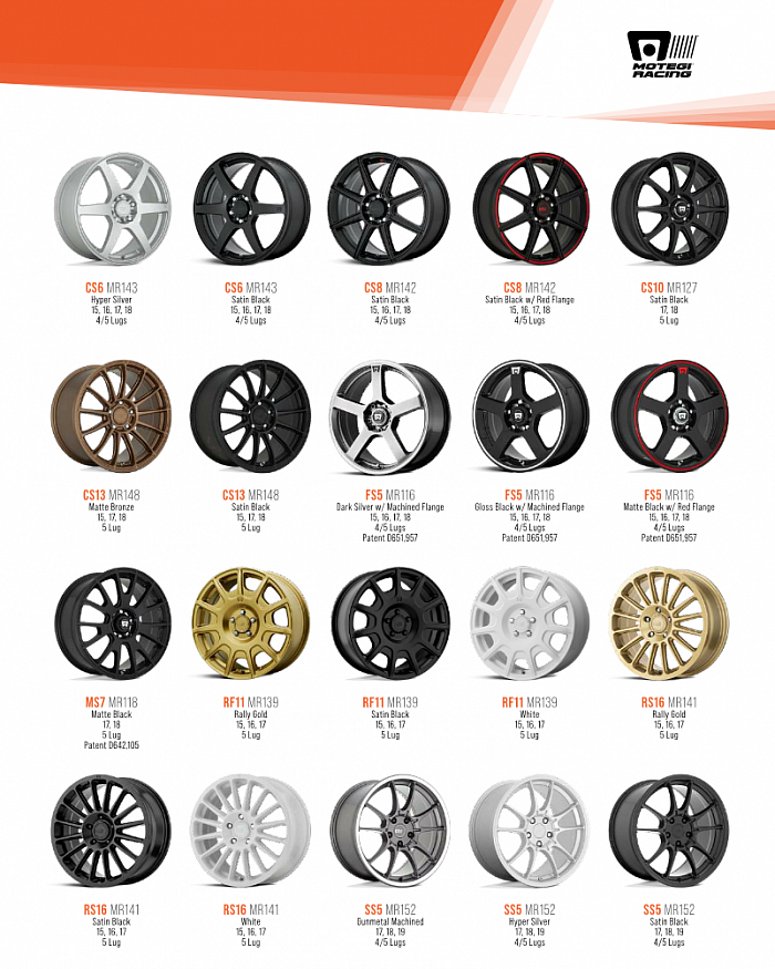 Motegi racing wheels