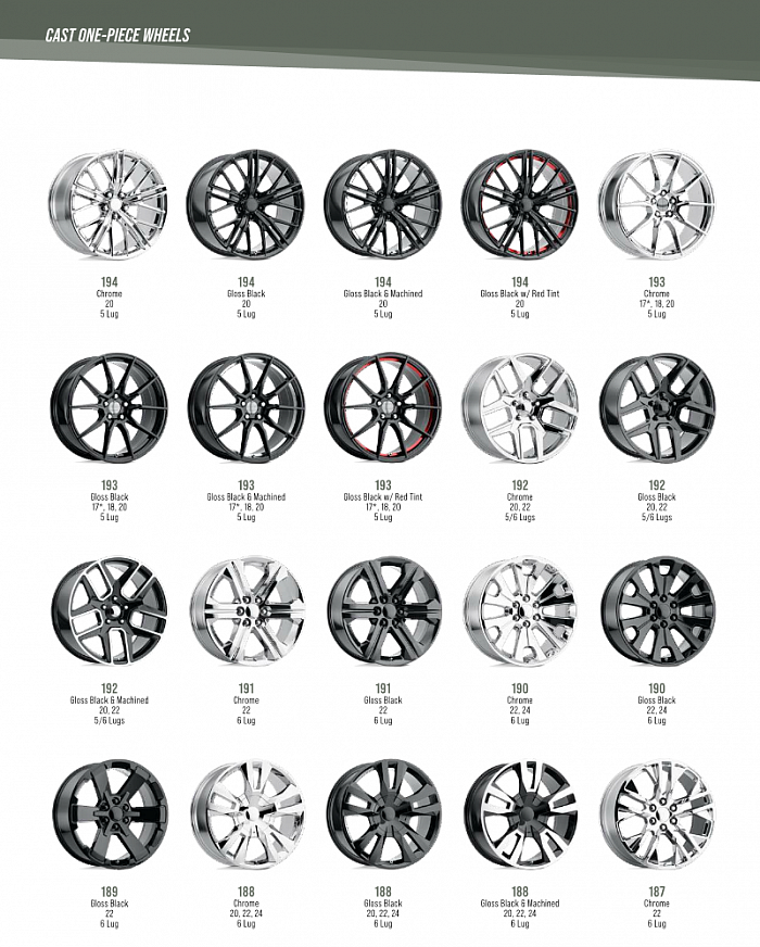 Performance replicas wheels