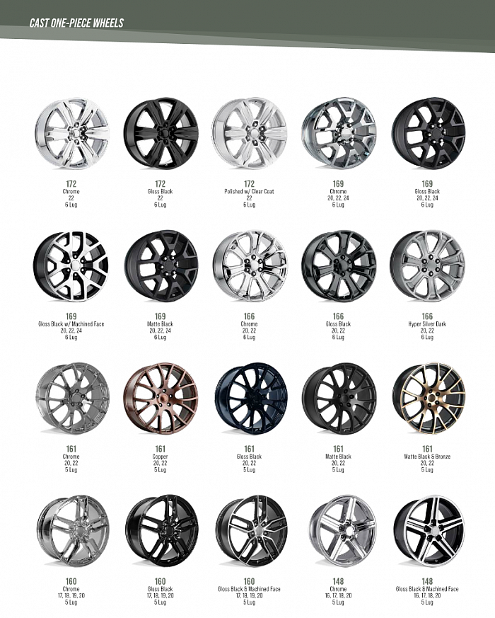 Performance replicas wheels