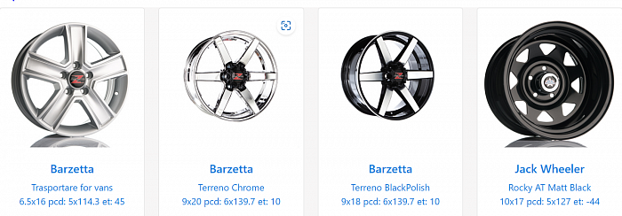 Barzetta wheels