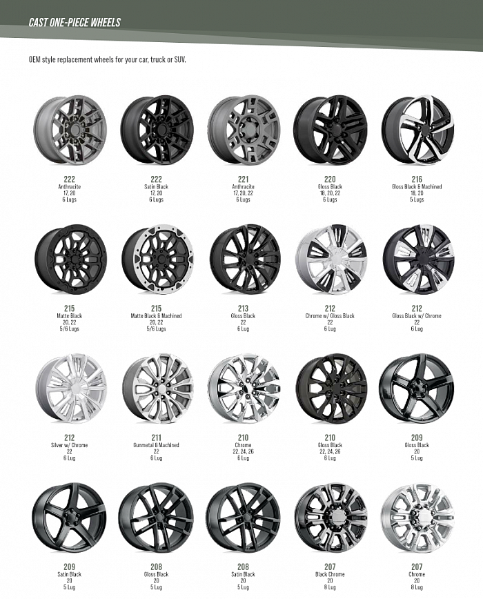 Performance Repilicas wheels